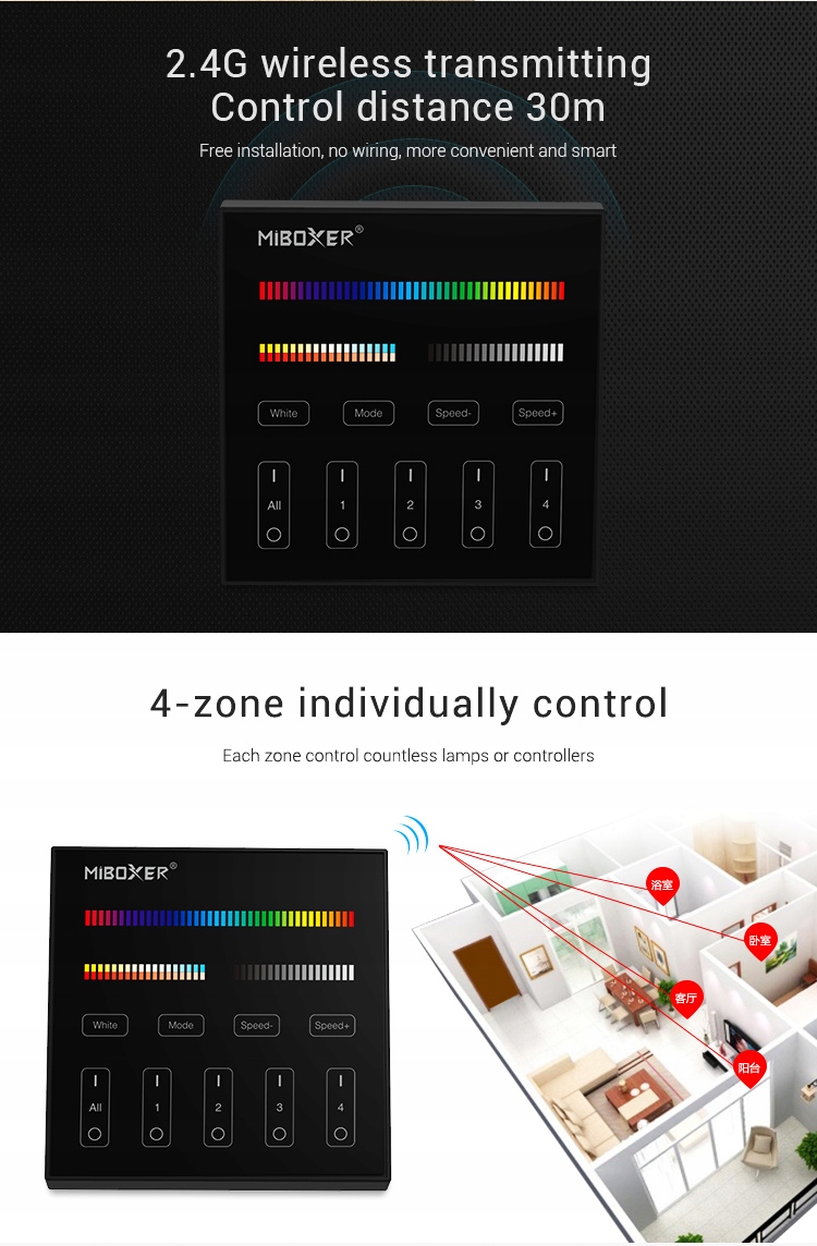 Pilot DOTYKOWY RGB+CCT Milight B4 NAŚCIENNY Typ pilot