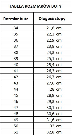 VANUCCI VTB 13 Buty Motocyklowe Turystyczne r.44 EAN (GTIN) 5905235672372