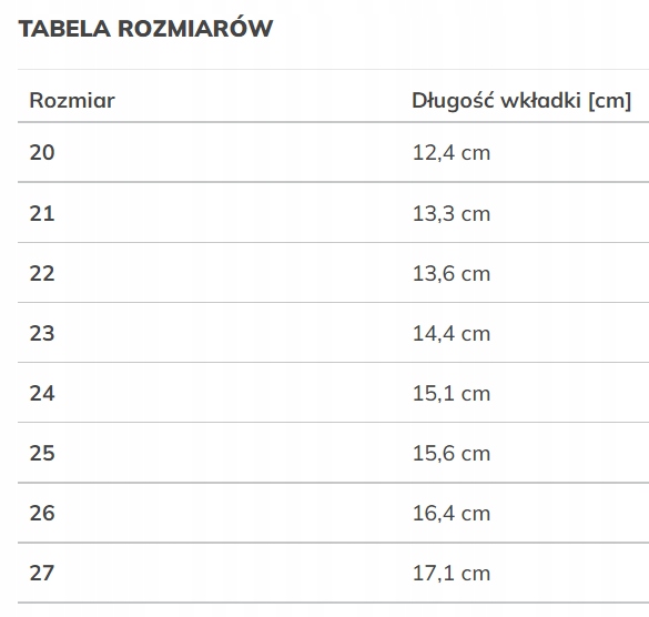 Trzewiki dziecięce Wojtyłko 60321 Granatowe r.22 Płeć chłopcy