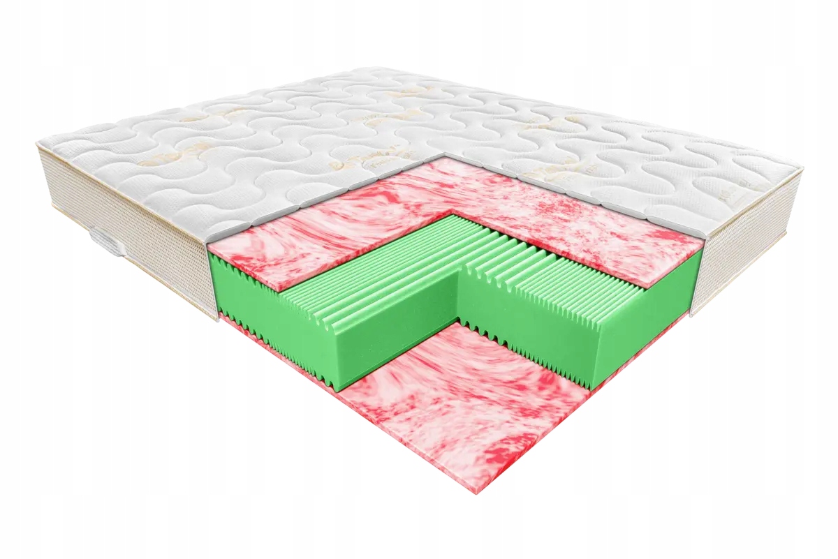Janpol Matrac Metis 100x200 Poťah Tencel