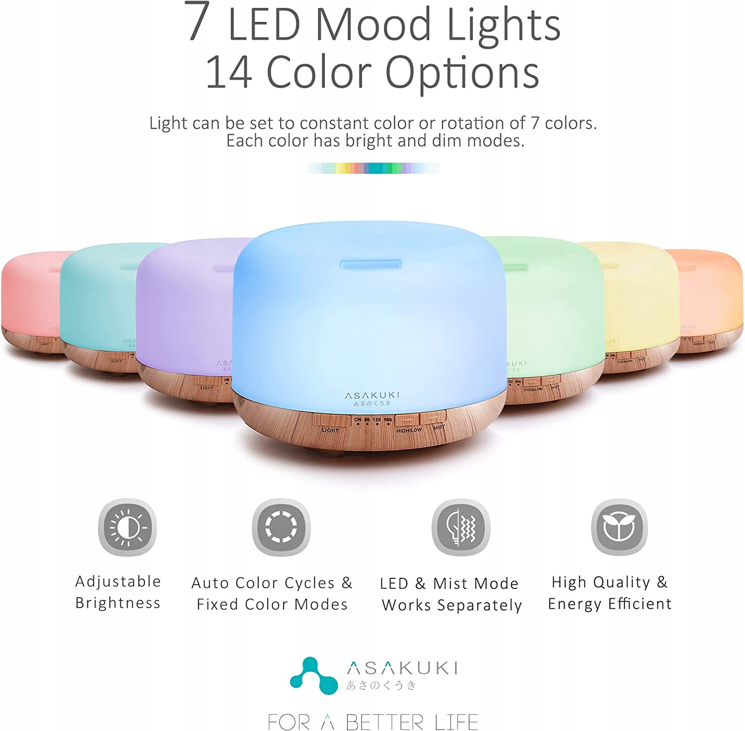 Dyfuzor zapachowy Asakuki 500ml EAN (GTIN) 0816820020308