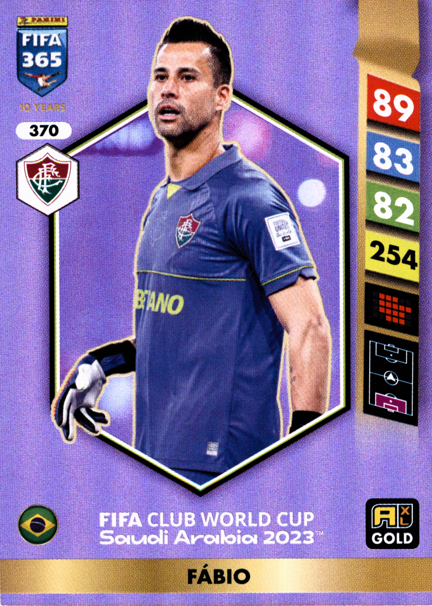 Panini Fifa 365 2025 Gold Club World Cup 370 Fabio Fluminense