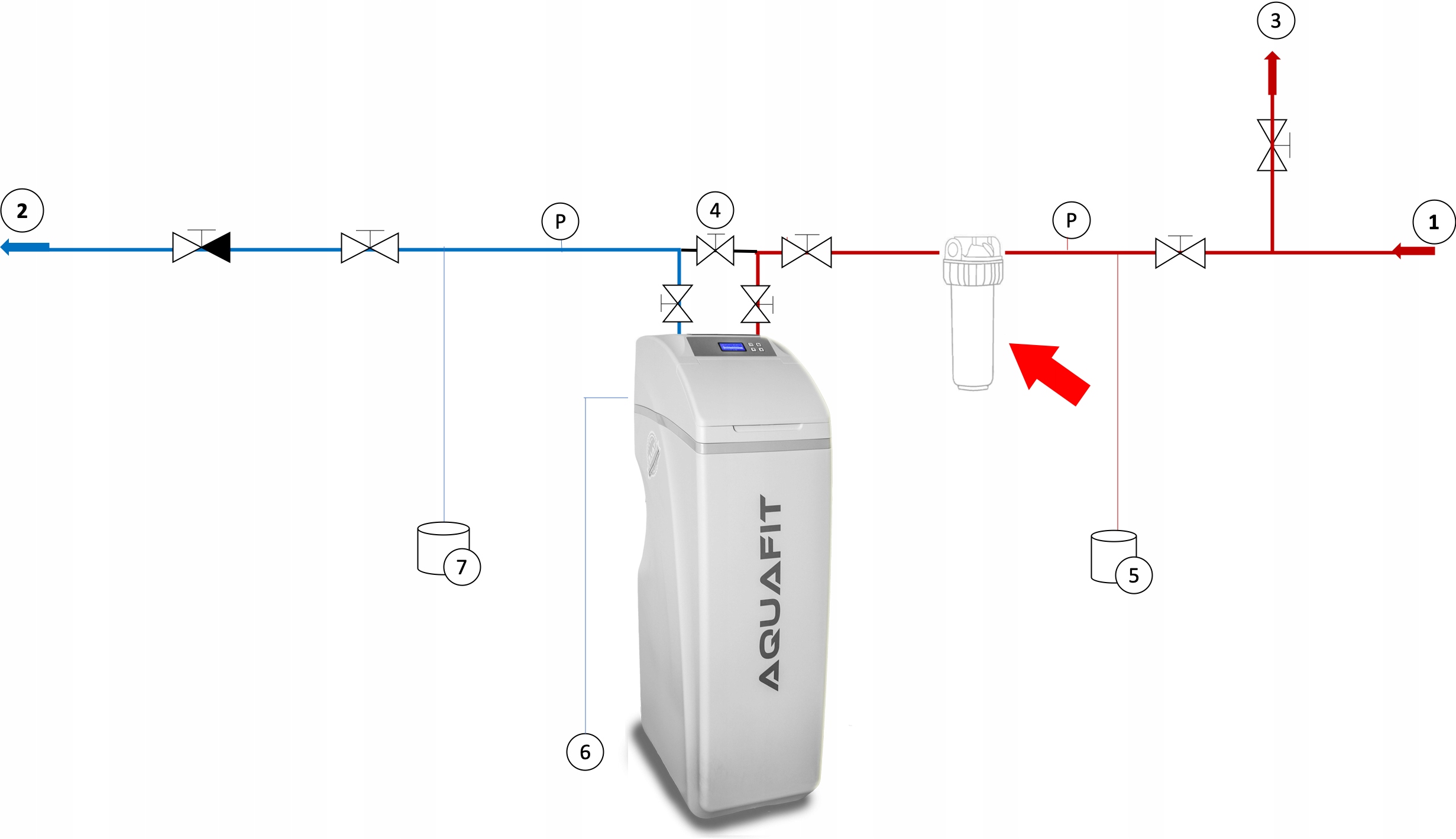 Filtr do wody Narurowy 10'' Korpus BB 1'' BIG BLUE Marka Aquafit