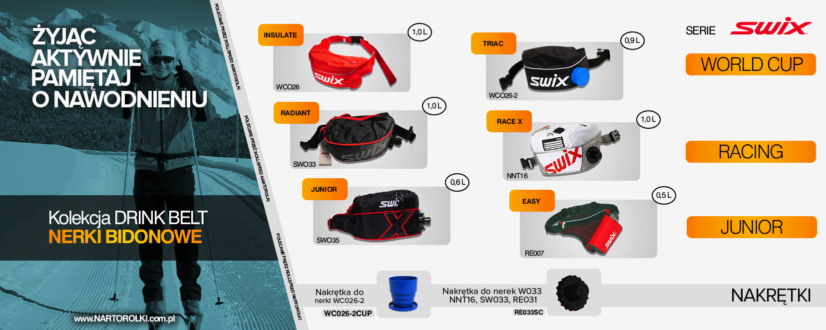 Pas bidon nerka SWIX Drink Belt THERMO WC RED Marka Swix