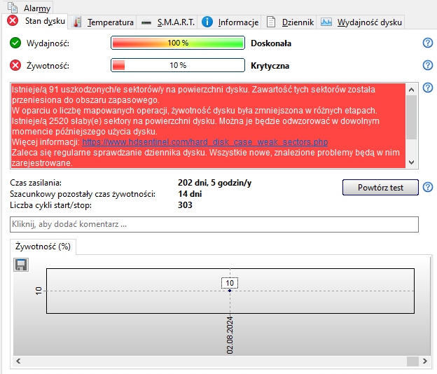 DYSK TWARDY HDD TOSHIBA 1TB 2,5" MQ04ABF100 H841 Kod producenta MQ04ABF100