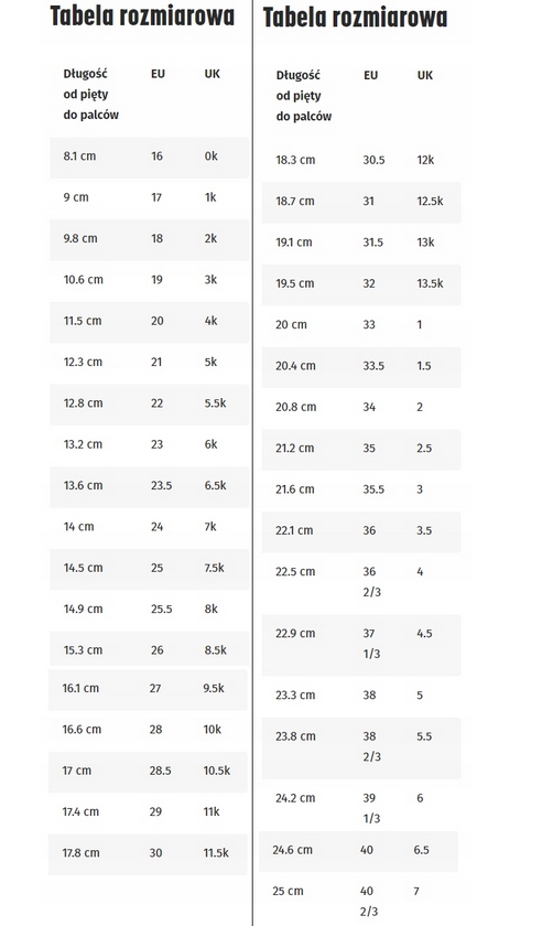 DZIECIĘCE BUTY RACER TR21 K GY6737 ADIDAS Zapięcie sznurowane