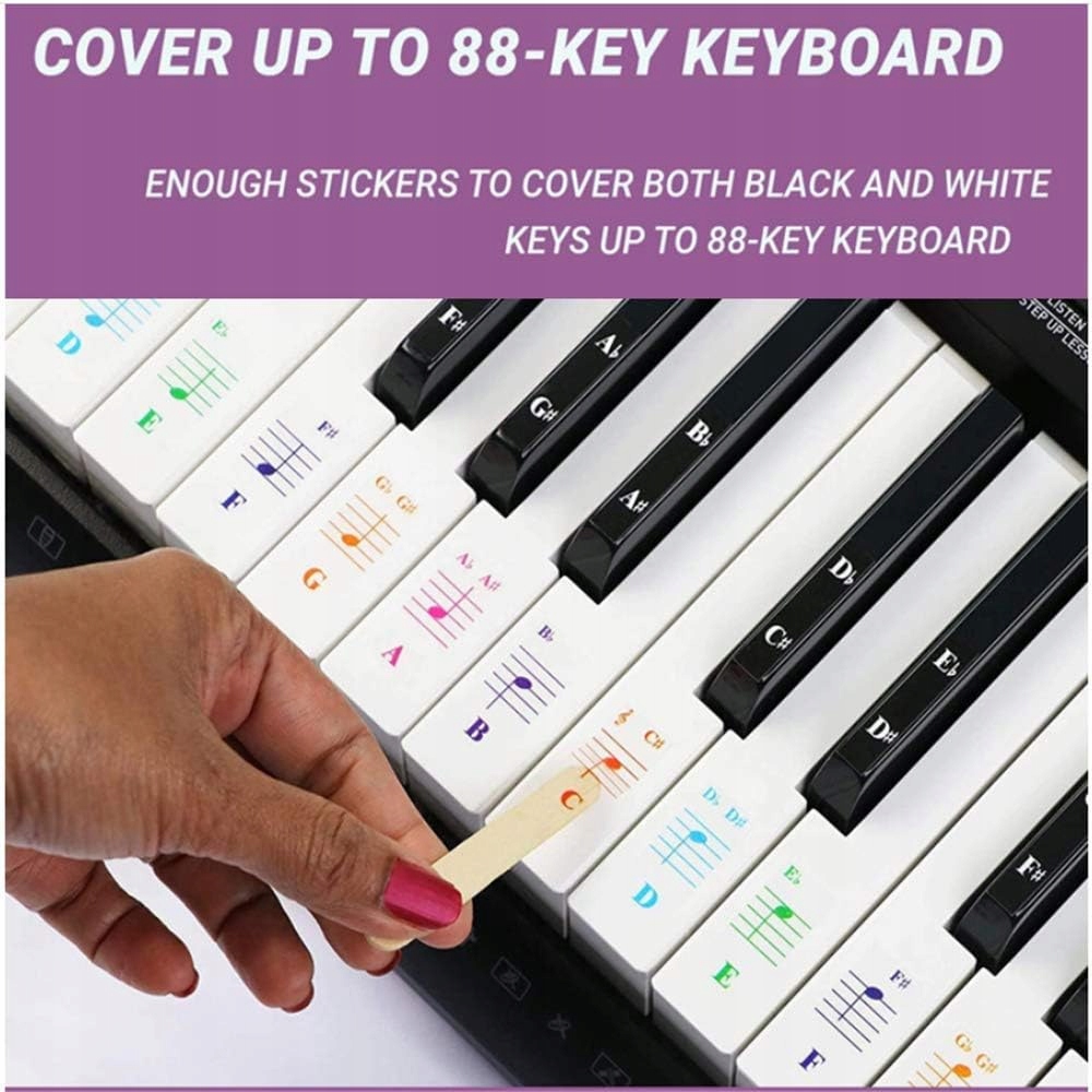 NAKLEJKI NA KLAWISZE PIANINA FORTEPIANU UŁATWIAJĄCE NAUKĘ Marka inna