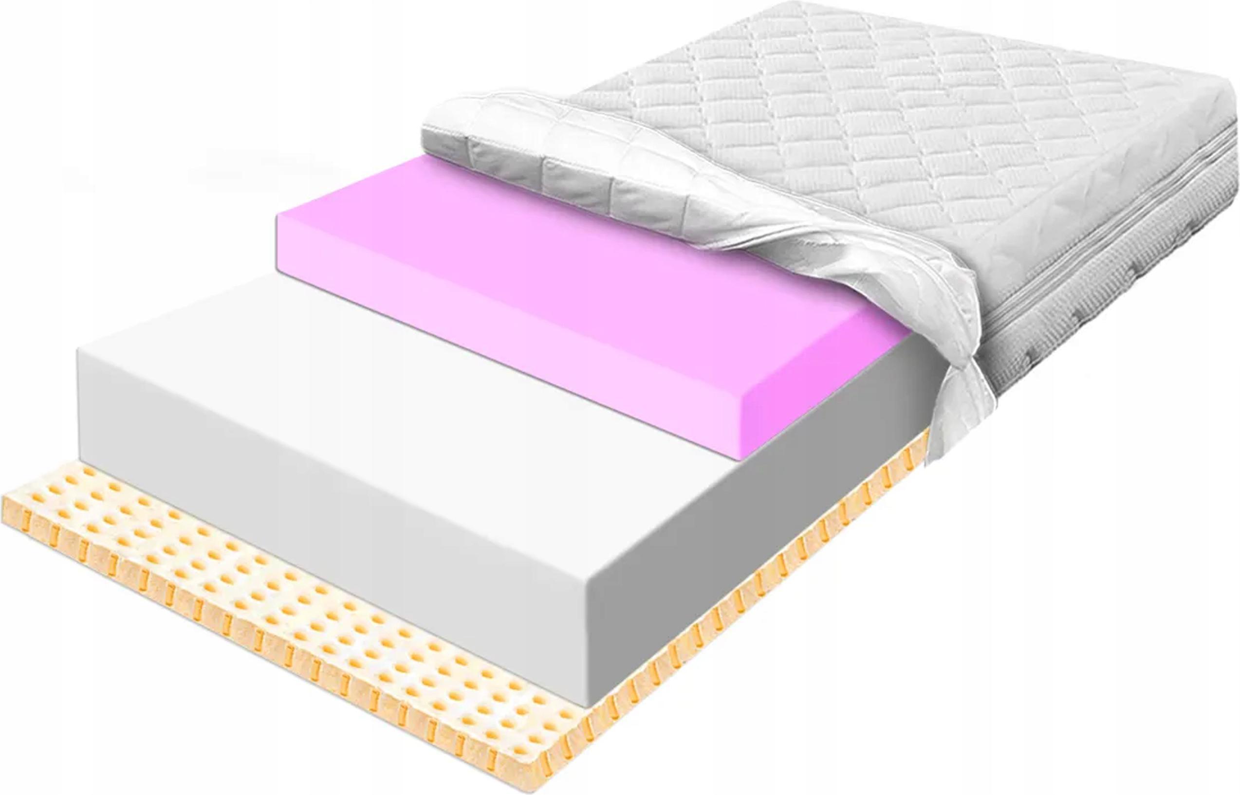 Latexový matrac 140x190 antialergický, priedušný s Hr penou, hrubý 29 cm