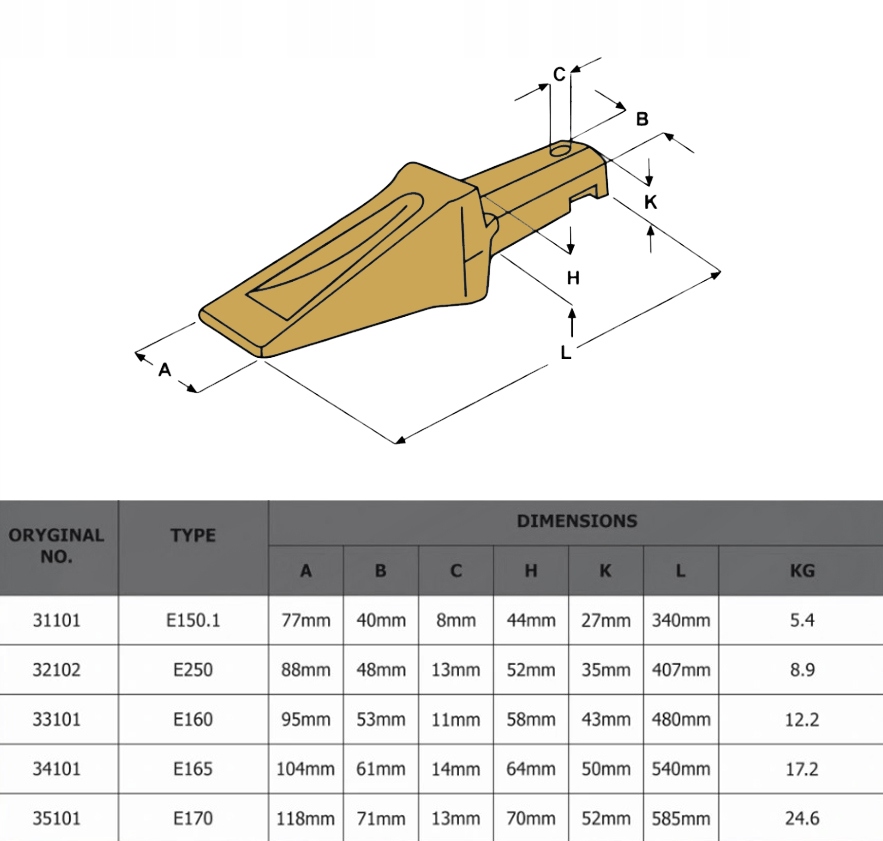 ZAB ATLAS ZABEZPIECZENIE UNIMOT Machine type Excavator Backhoe loader Loader
