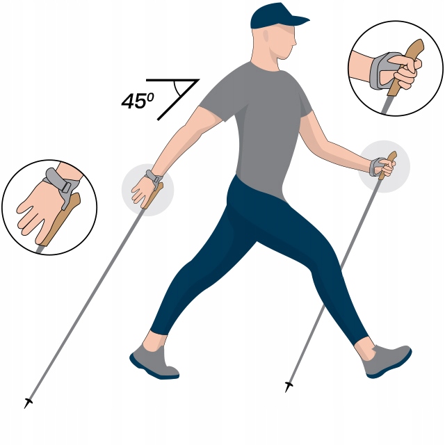 KIJE NORDIC WALKING SKŁADANE ALUMINIUM POKROWIEC Liczba segmentów 3