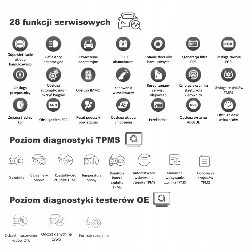 Komputer Diagnostyczny THINKTOOL THINKCAR T-WAND 900 TPMS Marka Thinkcar