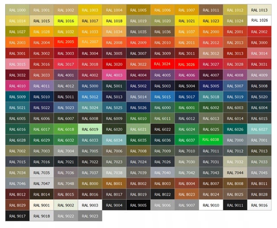 RAL 1026 Lakier do zacisków Hamulcowych, Spray 400 ml EAN (GTIN) 5906203056842