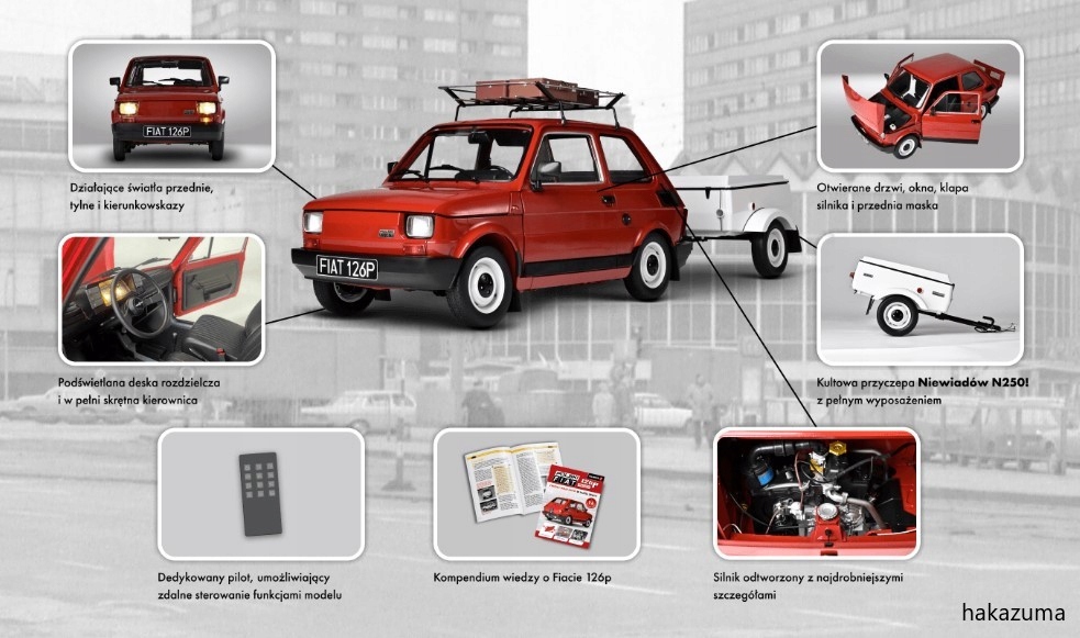 Polski Fiat 126p Maluch kolekcja 19 / 2024 Wydawnictwo Hachette