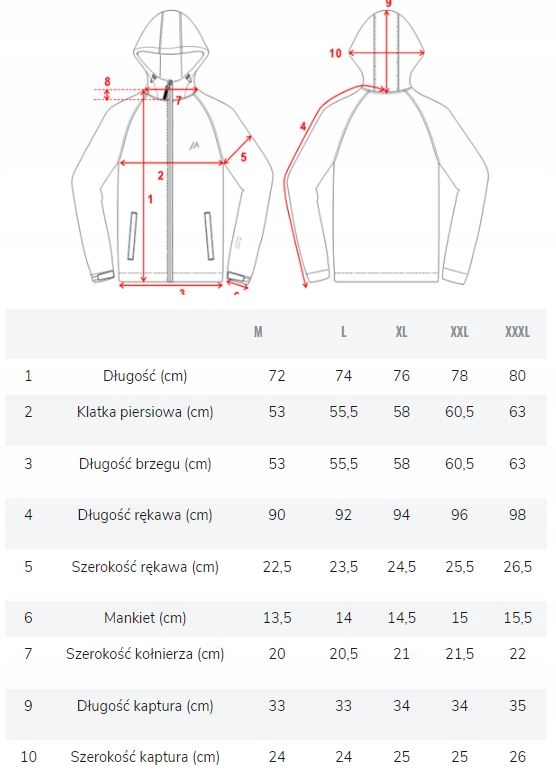 MĘSKA KURTKA SOFTSHELL MEINO MARTES XL Kolor niebieski