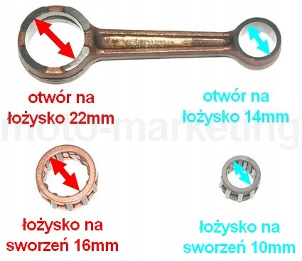 KORBOWÓD ŁOŻYSKO ITALJET VELOCIFER 1995-2000r 50 Dopasowanie do pojazdu produkt dedykowany