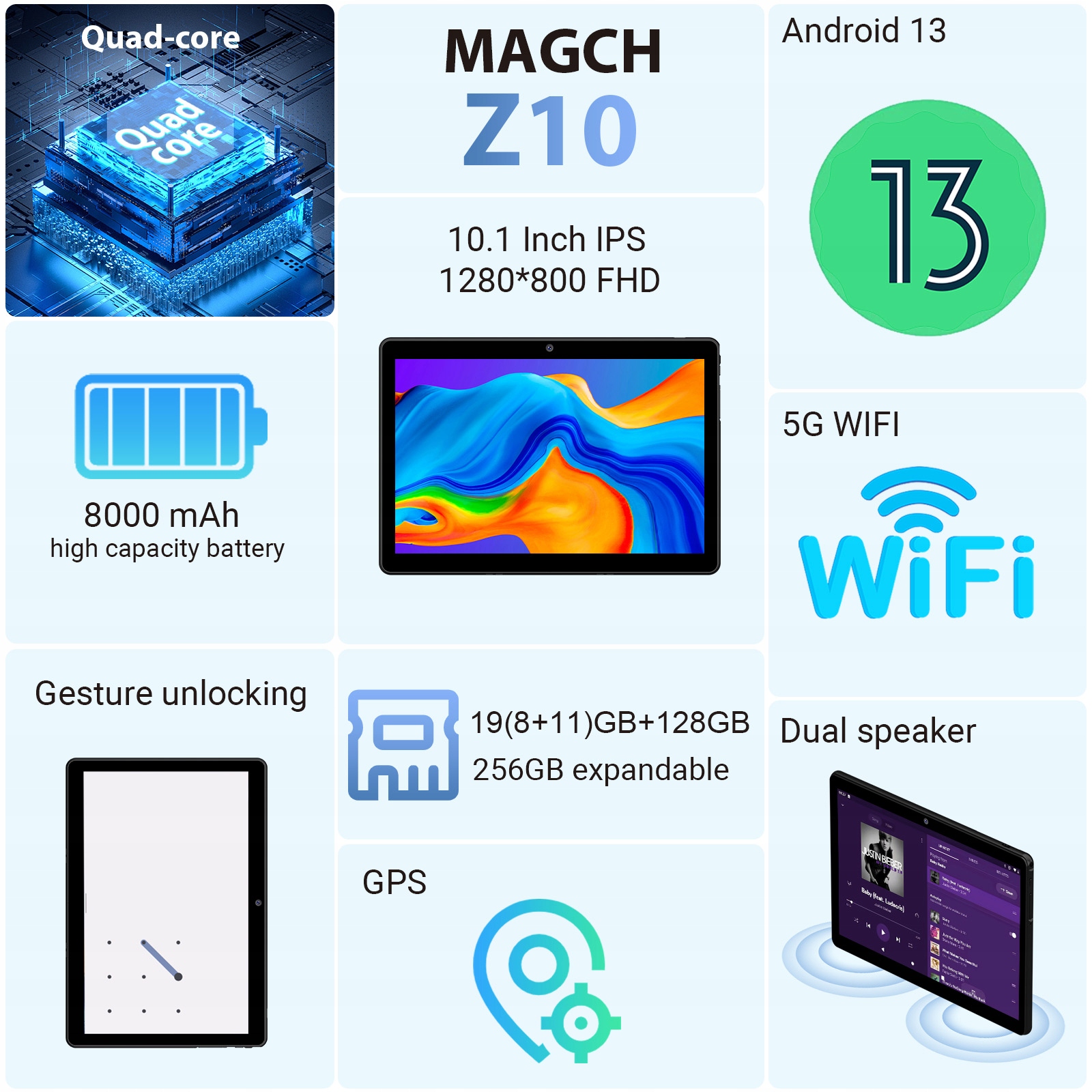 MAGCH Tablet 10.1" 128GB ROM 19(8+11)GB RAM android 13.0 WIFI- czarny EAN (GTIN) 795205809168