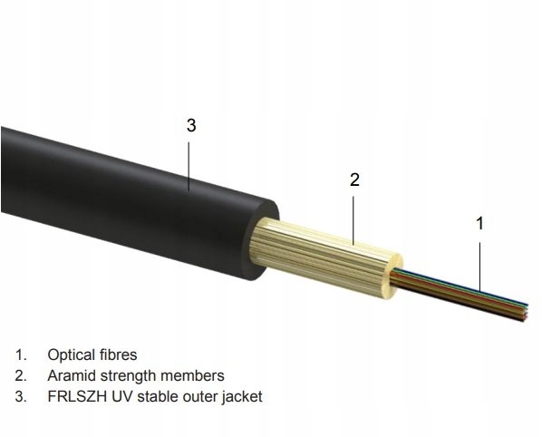 Optický kábel Drop FTTx Sm 4x9/125, OS2 G.657A1, Tb, Lsoh, Eca, čierny,…