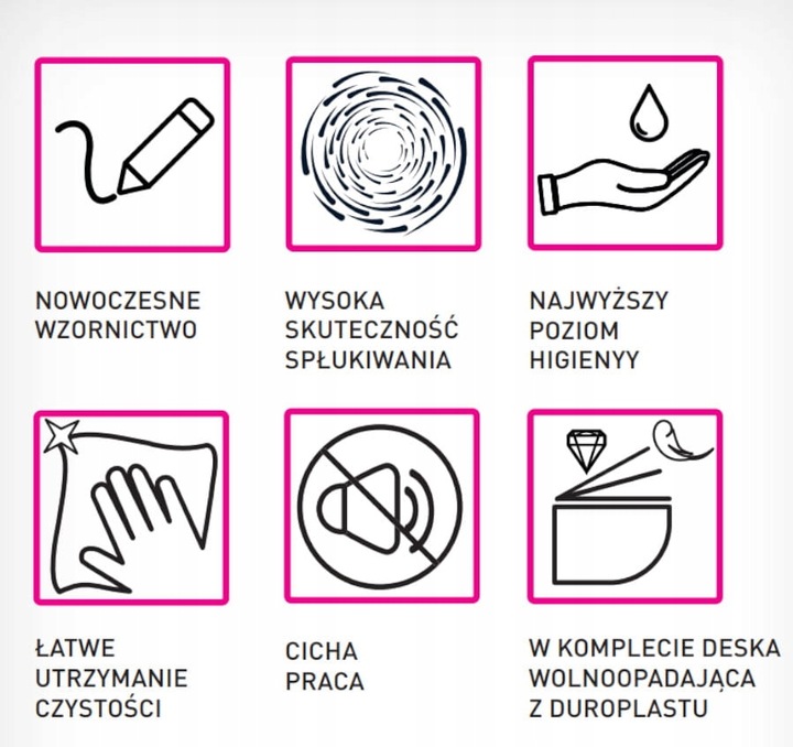 MISKA WISZĄCA WC KASOS Z DESKĄ SLIM WOLNOOPADAJĄCĄ SPŁUKIWANIE WIROWE Poziom odpływu uniwersalny