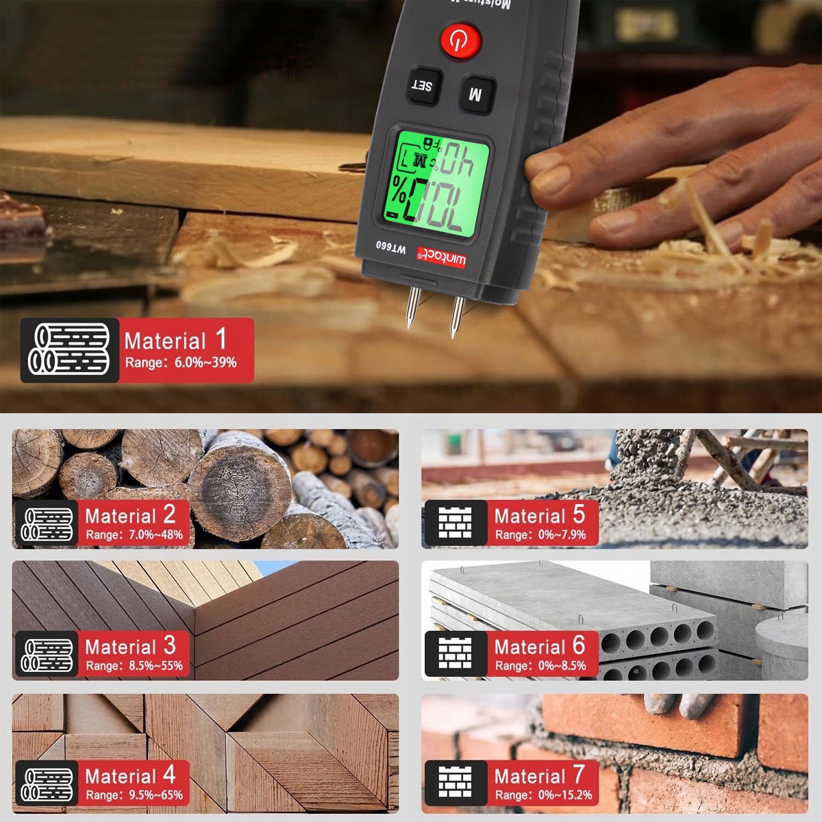 WILGOTNOŚCIOMIERZ DO DREWNA MIERNIK WILGOTNOŚĆ BETONU CEGŁY GIPSU TYNKU LCD Rozdzielczość 0.1%