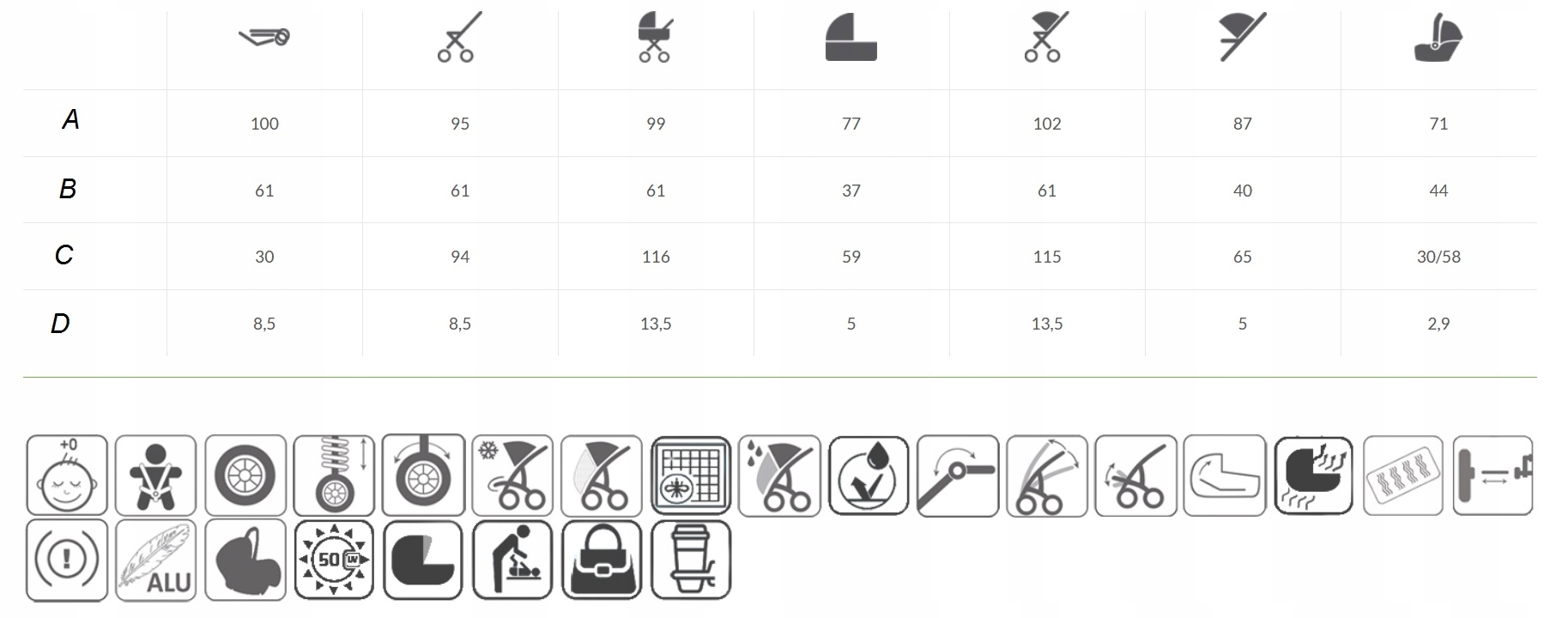 WÓZEK DZIECIĘCY BABY MERC Q9 3W1 Wysokość produktu 116 cm