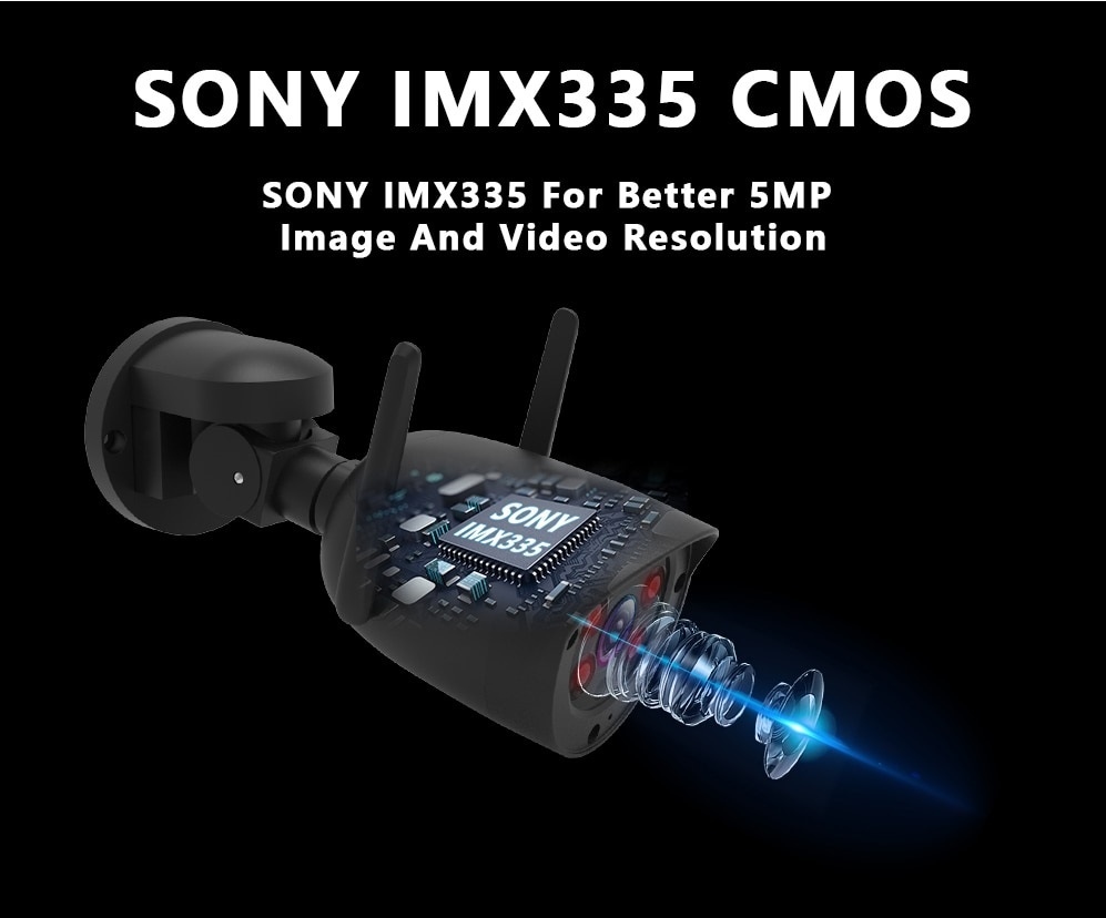 Kamera Obrotowa GSM 4G SIM LTE 5MPx SONY Tracking Kod producenta 2021