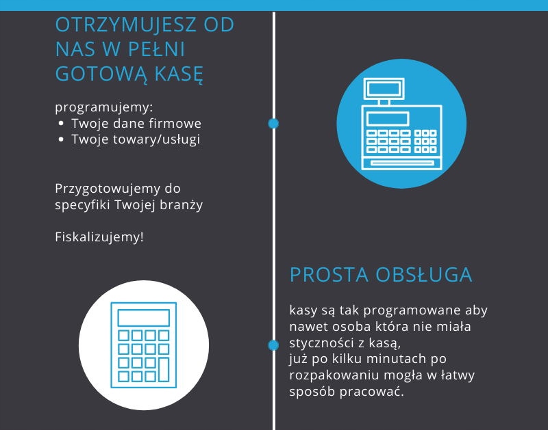 Kasa fiskalna online ACLAS Kos_ON LAN+WiFi + Fiskalizacja i Szkolenie Maksymalna długość nazwy towaru 40 znaków