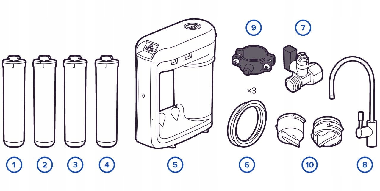 Filtr pod zlew Aquaphor RO-206S HoReCa (RO-203) Model RO-206S