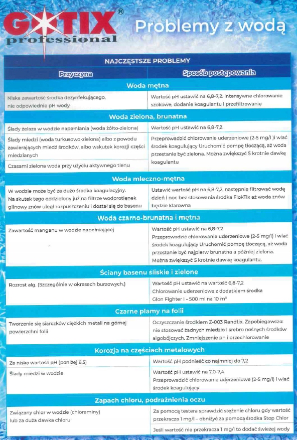 CHLOR CHEMIA BASENOWA TABLETKI NIEBIESKA WODA 1KG Forma produktu tabletki