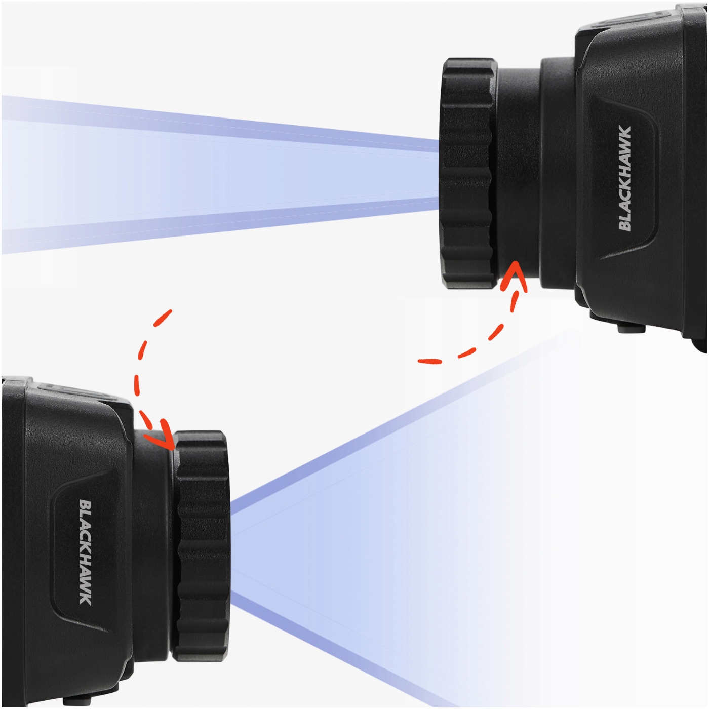 LATARKA CZOŁOWA LED CZOŁÓWKA AKUMULATOROWA NA GŁOWĘ BLACKHAWK # 360lm USB Materiał ABS