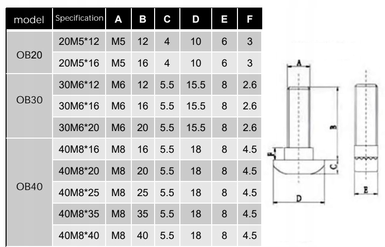 ŚRUBA MŁOTECZKOWA M8X20 T8 DO PROFILI 40X40 Marka Inny producent