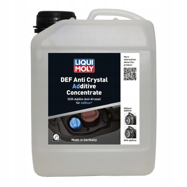 Liqui Moly Scr Prísada Do Tekutiny Ad Blue 2,5 L Def Anti Crystal Additive No
