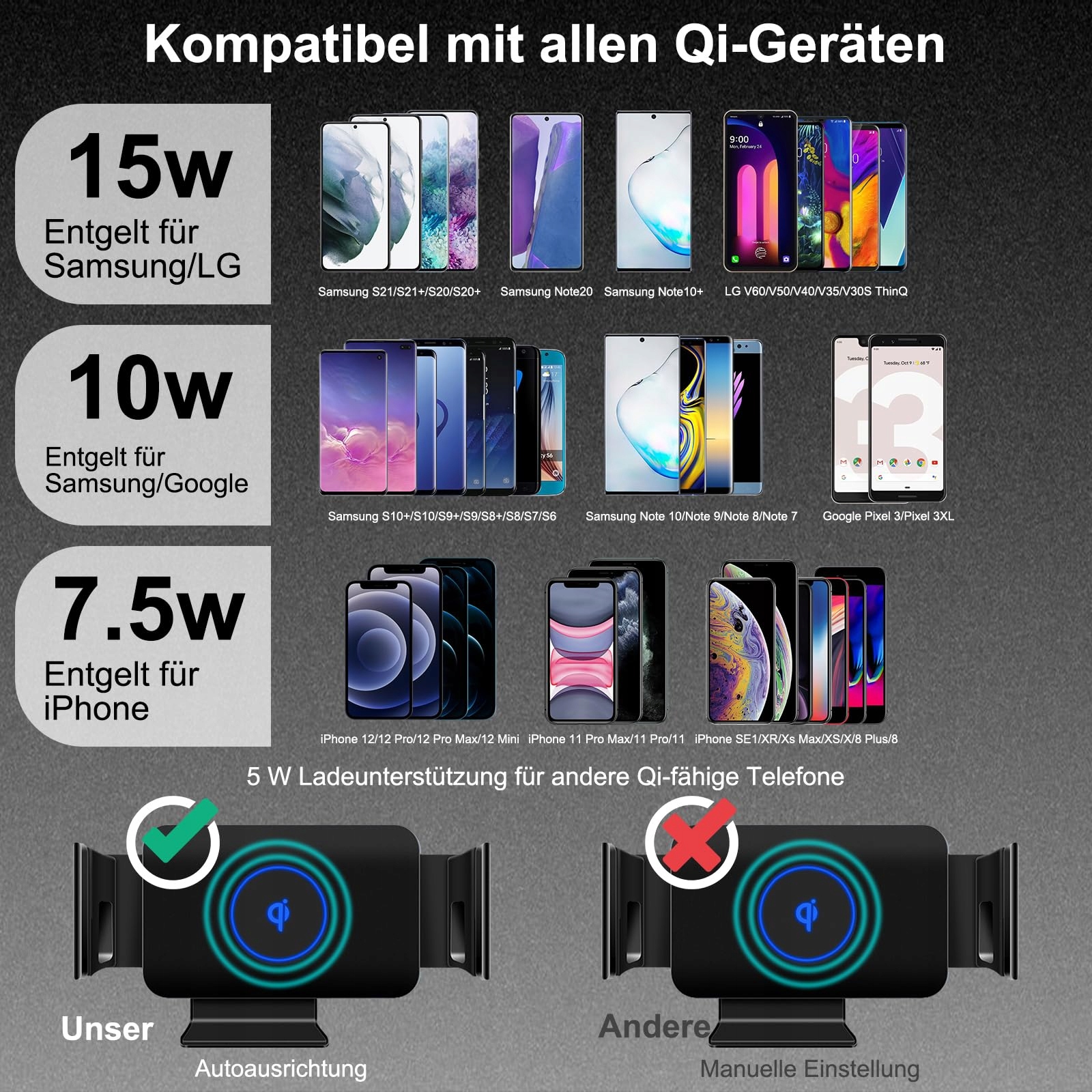 NEWZEROL Bezprzewodowa Ładowarka Samochodowa Do Galaxy Z Fold 6/5/4/3/2 — miniatura 2