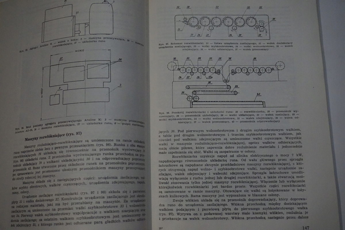 TECHNOLOGIA PRZESZYWANYCH WYROBÓW WŁÓKIENNICZYCH Rok wydania 1976