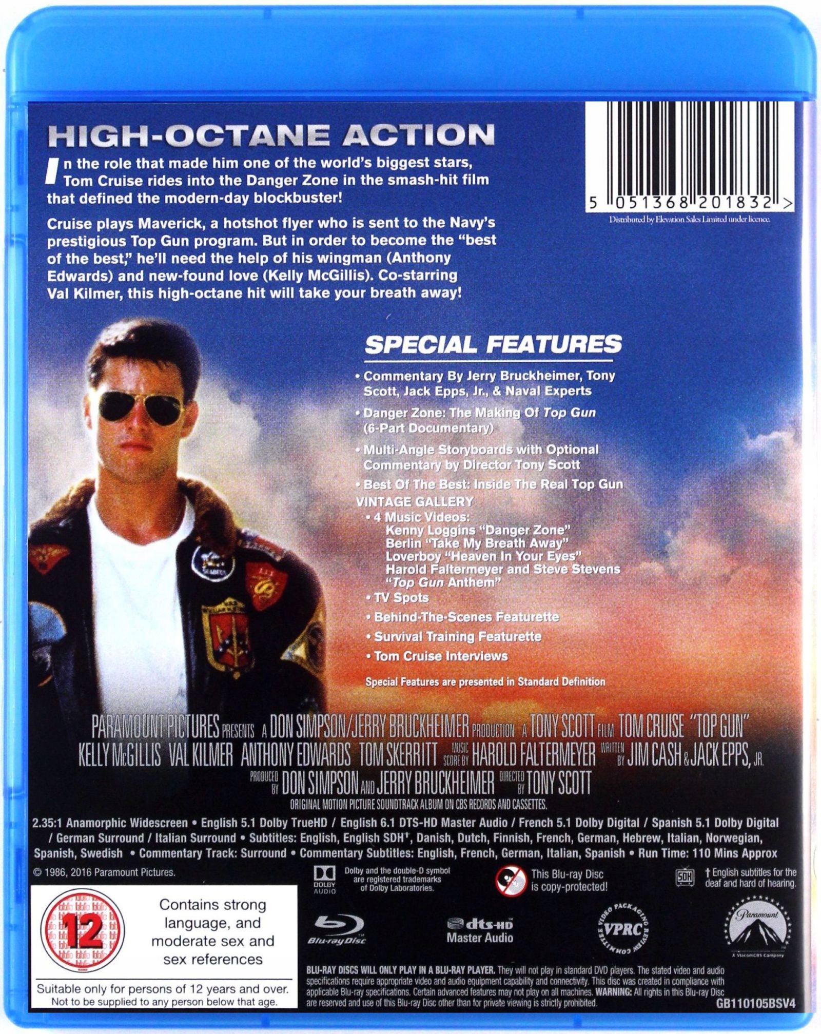 Top Guns Back Cover