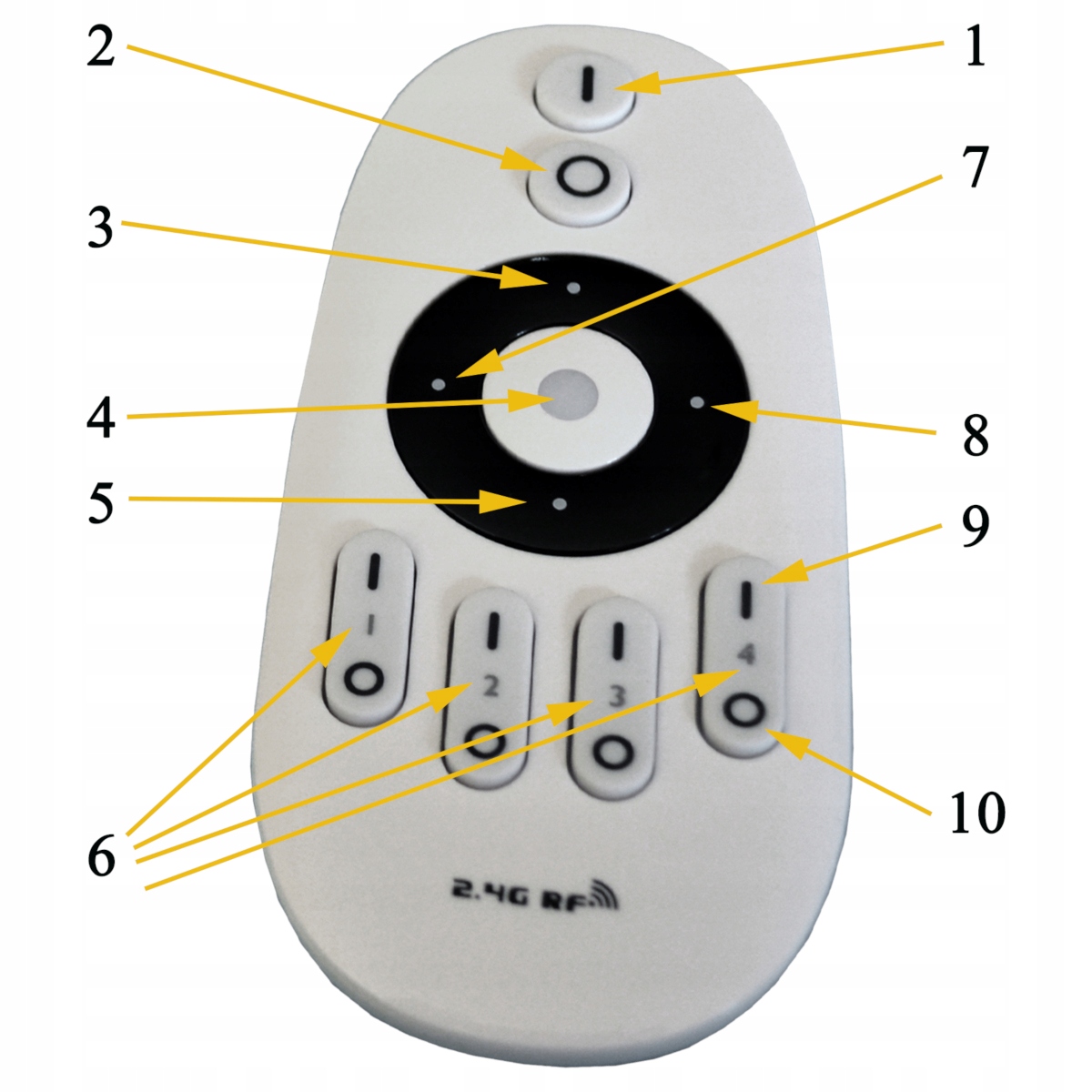 MILIGHT PILOT 4-STREFOWY FUT007 DO TAŚM LED MONO Typ pilot