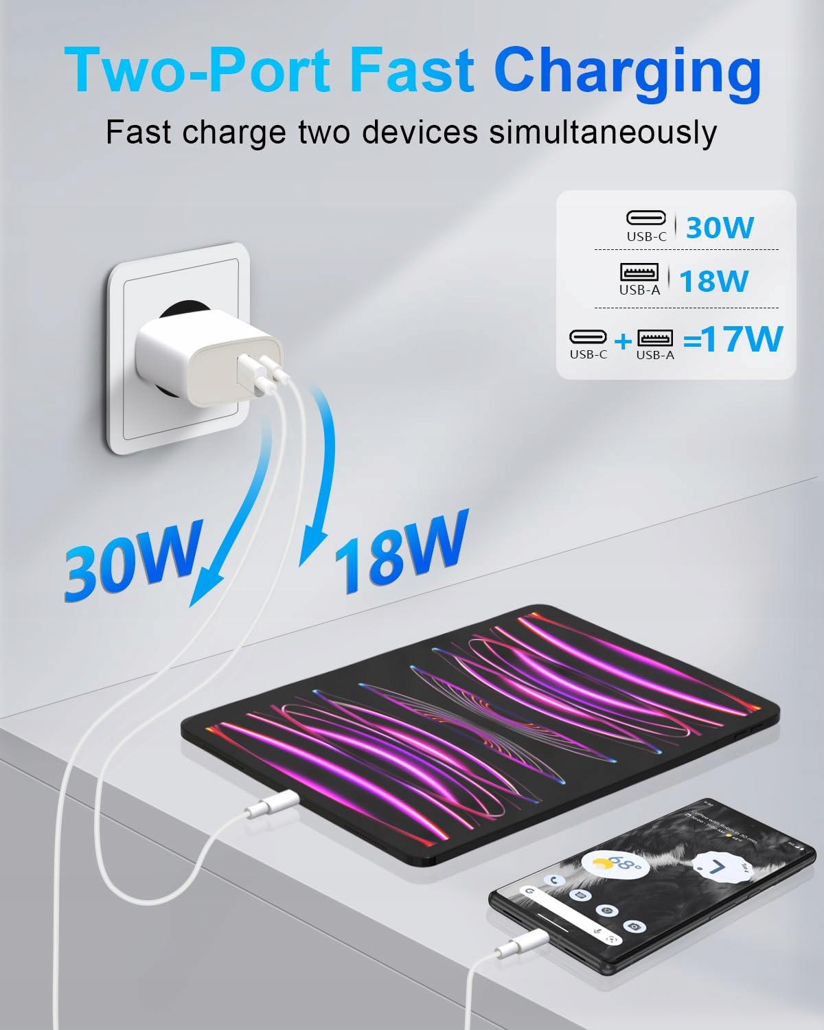 GCSTNN Ładowarka USB C 30W 2 Porty Szybkie Ładowanie Dla Google i iPhone — miniatura 3