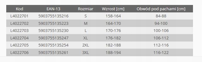 LAHTI PRO Koszulka T-shirt robocza rozm. 3XL Kod producenta L4022706