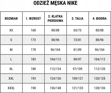 KOSZULKA MĘSKA POLO NIKE DF ACADEMY 23 SS r M Rozmiar M