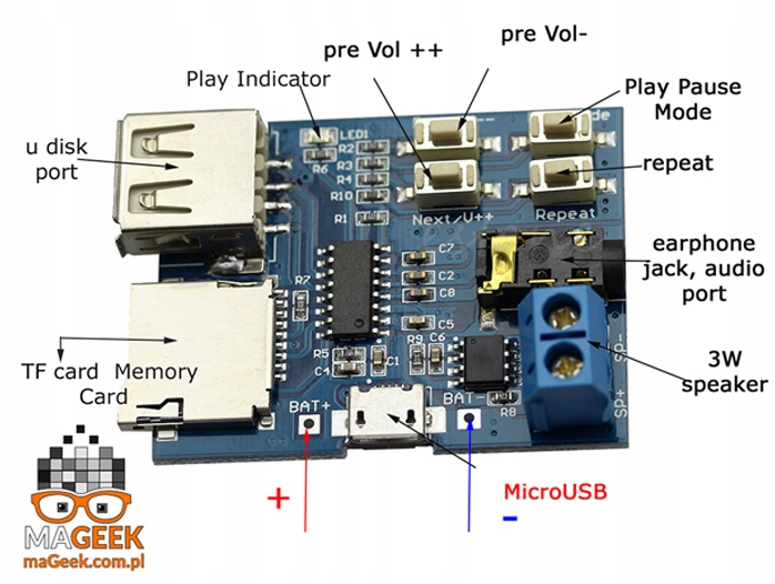 Odtwarzacz MP3 ze wzmacniaczem 2W czytnikiem TF Kod producenta TF-USB_2W