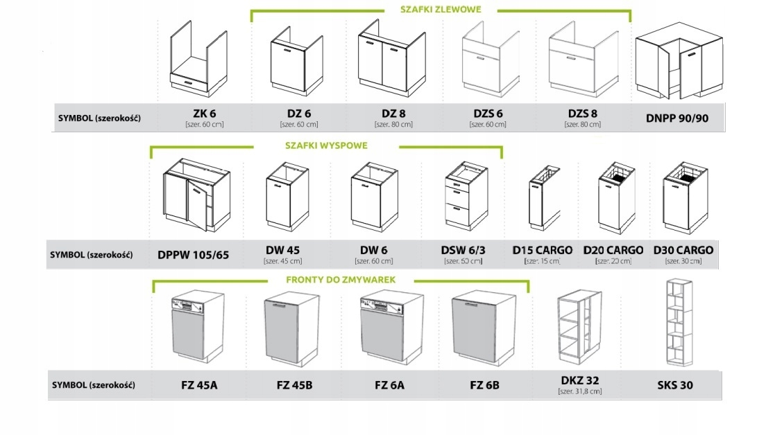 KUCHNIA STYL SKANDYNAWSKI Liczba elementów w zestawie więcej niż 10