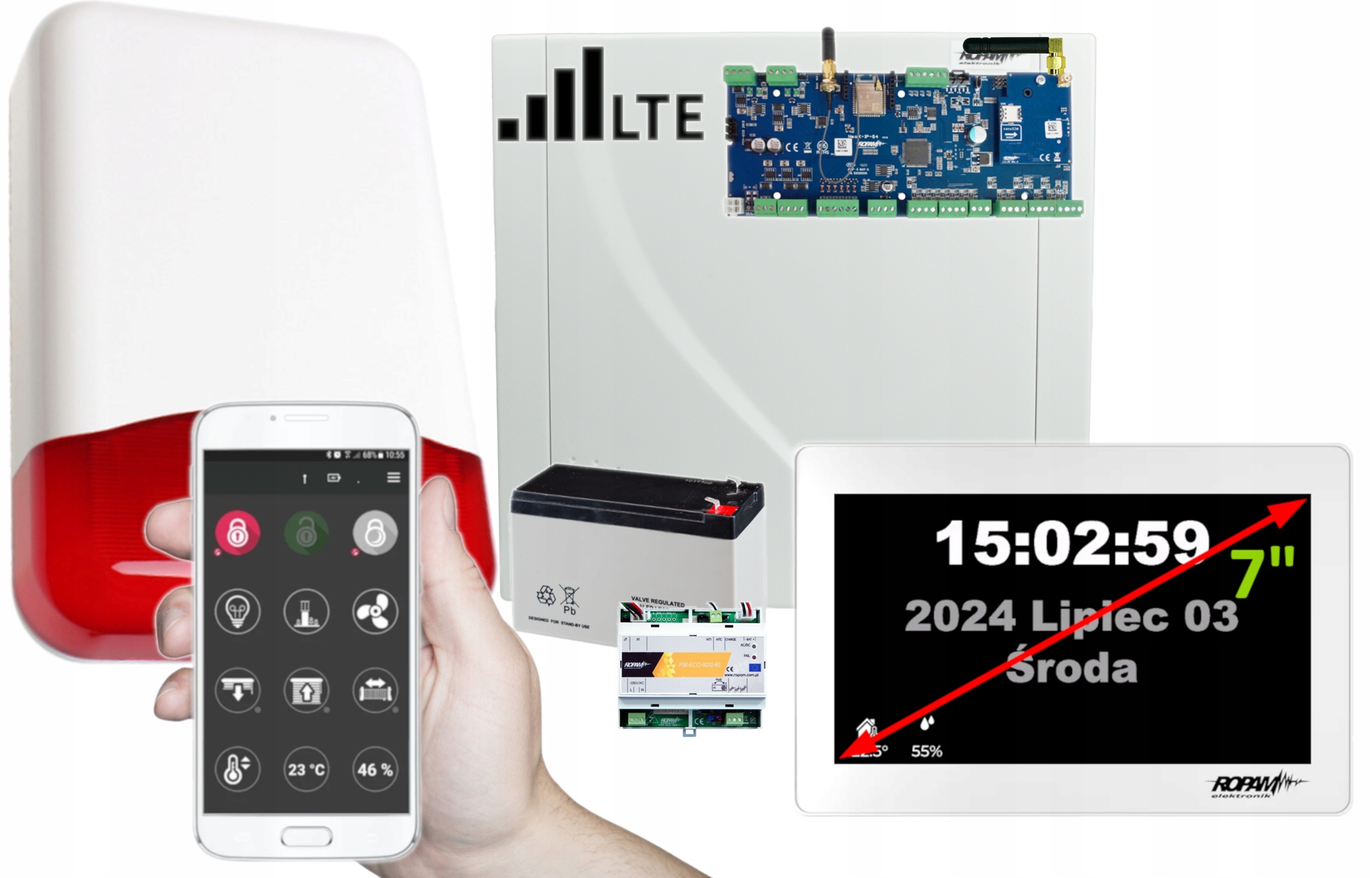 System Alarmowy Ropam NeoLTE-IP-64 Wifi Lte Sms Panel Dotyk Polski App
