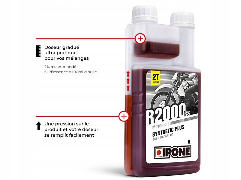 OLEJ IPONE R2000RR SYNTHETIC 2T DO DOZOWNIKA 1L Producent IPONE