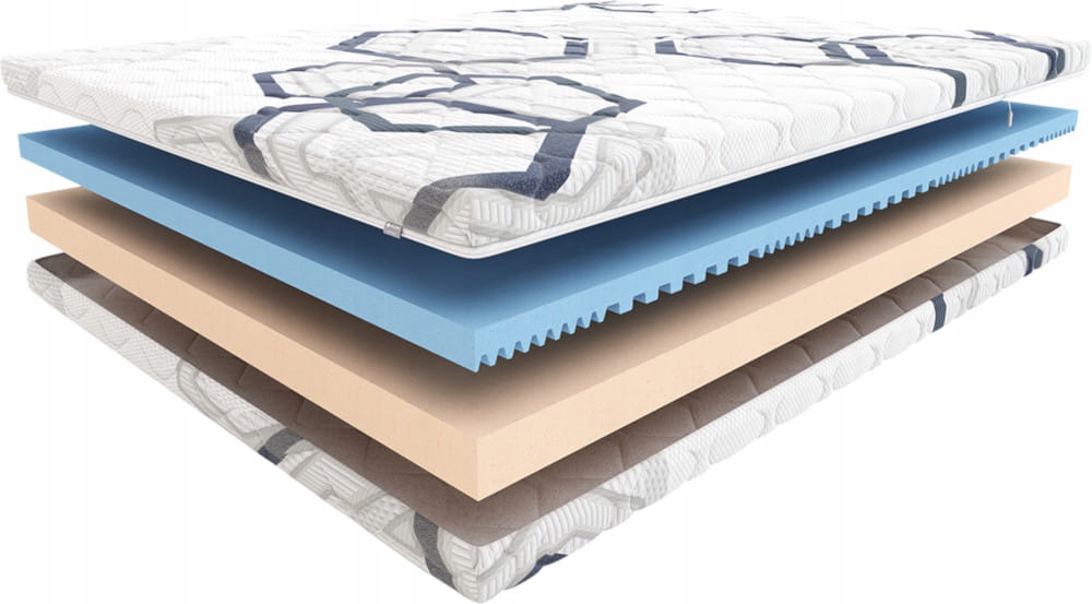 Hilding Matrace Funky 140x200 Dětské Pohodlné