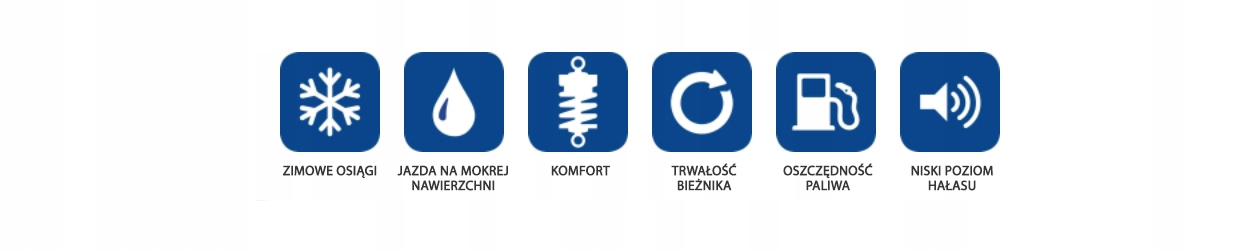 1x Falken Euroall Season AS210 215/55R17 98V XL Marka Falken