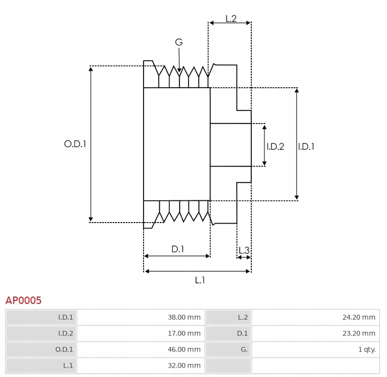 Koło pasowe alternatora AP0005 typ BOSCH Producent części AS-PL
