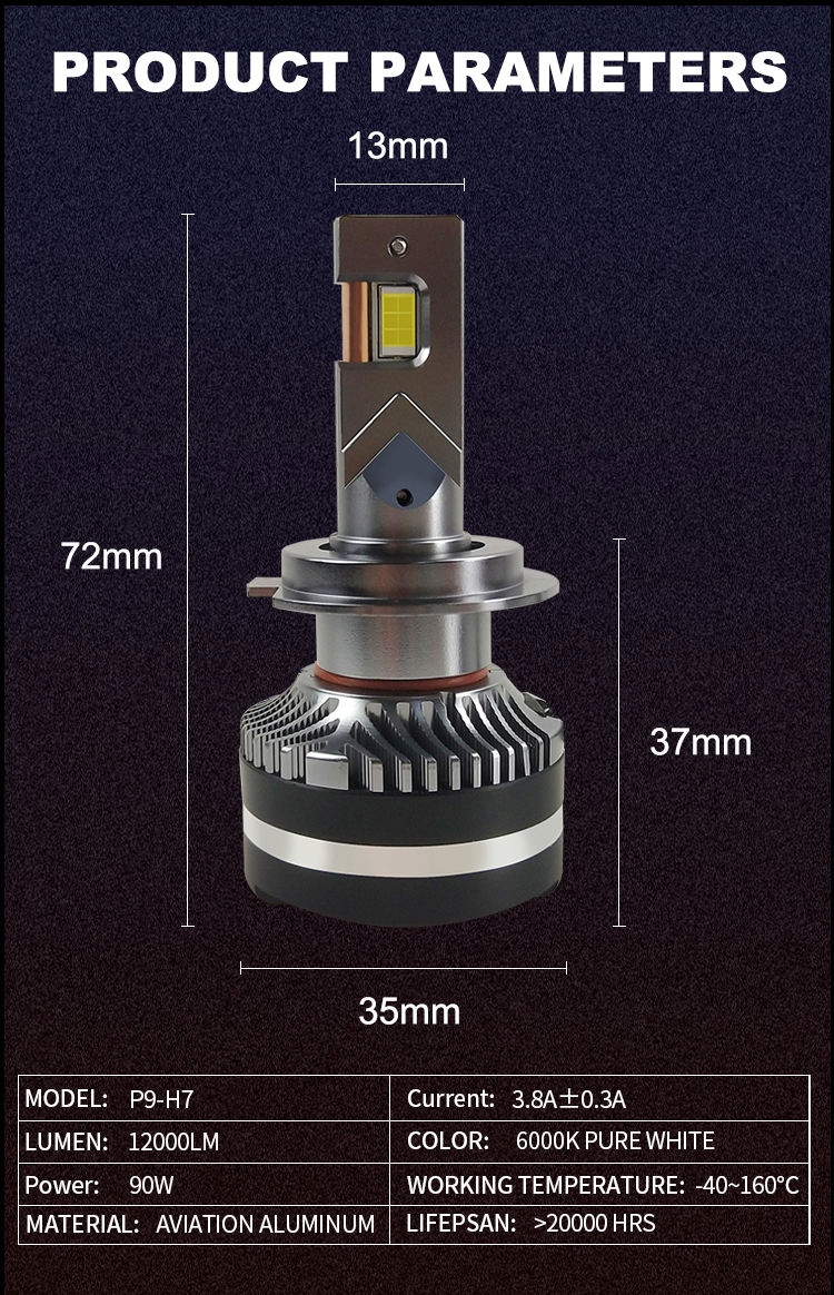 ЛАМПОЧКИ СВЕТОДИОД LED H7 24000LM TX ДИОДИ ULTRA МОЩНОСТИ 12V-24V фото 12