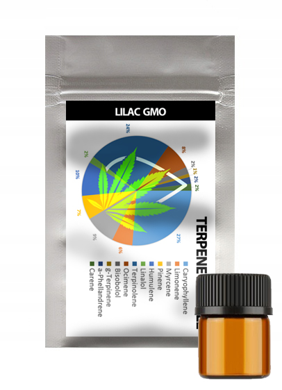 Naturalne terpeny konopne Profil Terpenowy Lilac Gmo 10ml