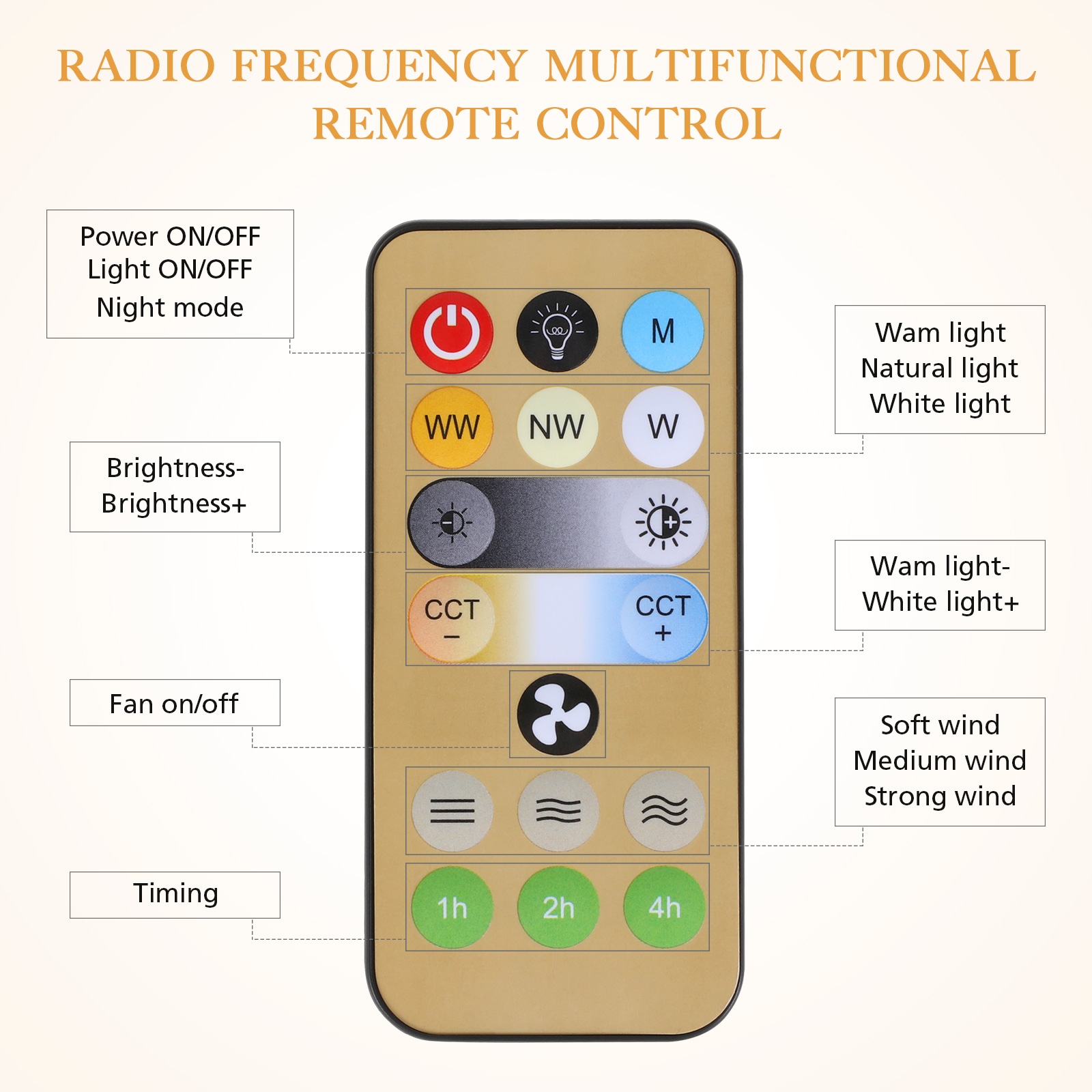 Ga-Remote Controlled Fan Light Kod producenta 16561210