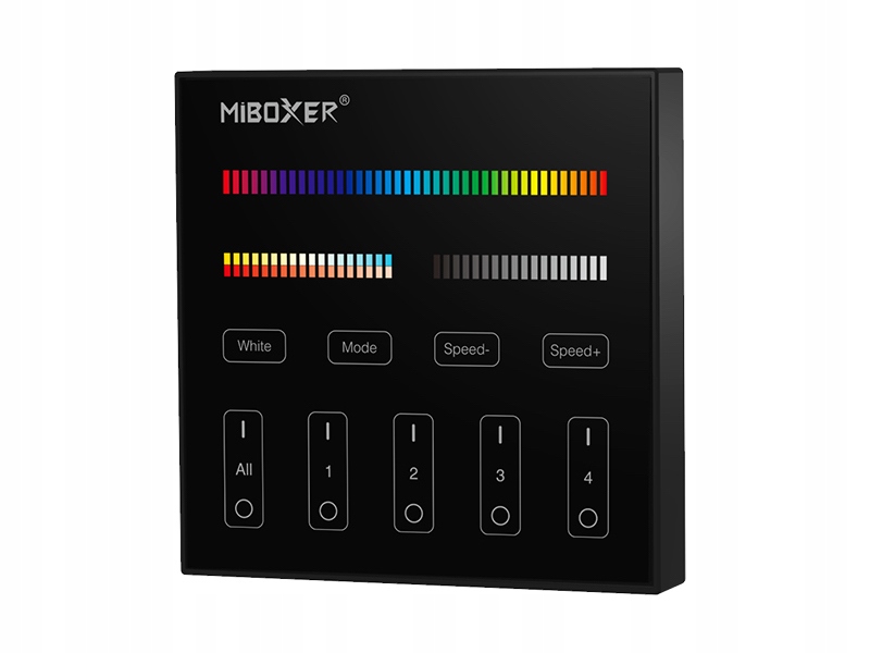 Rgb Rgbw Rgb+cct zónový nástěnný Panel Milight B4