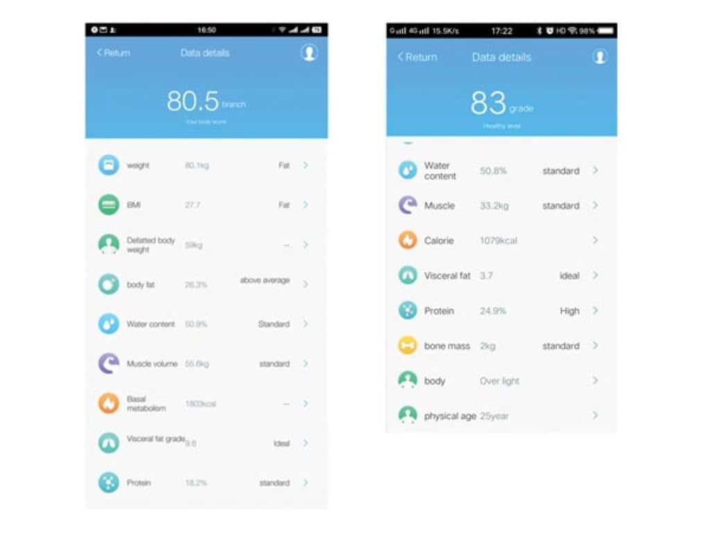 Perel TUYA Inteligentna Waga Ciała Z Aplikacją Na Androida i iOS — miniatura 6